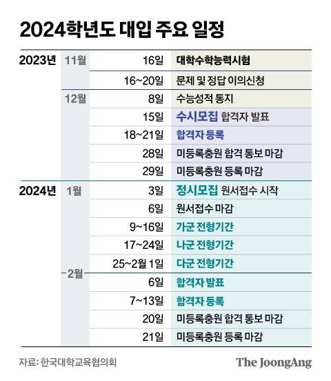 신재민 기자