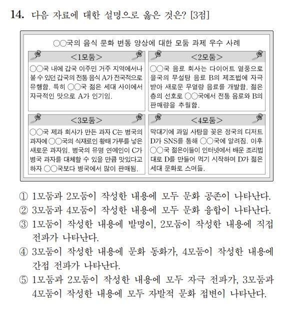 사회탐구 '사회·문화' 14번 [한국교육과정평가원 제공]