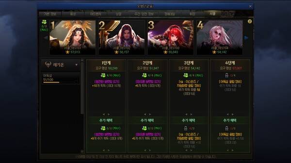 신규 시스템 '모험단 서클'