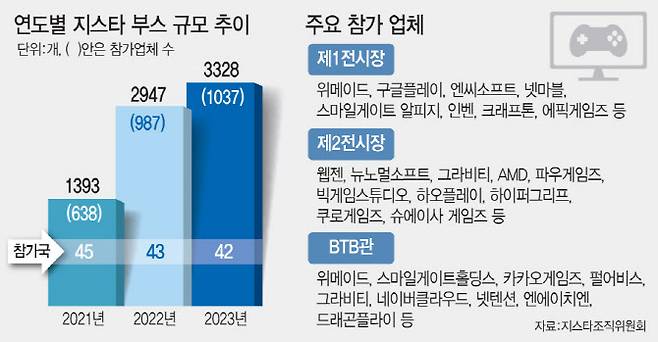 [이데일리 문승용 기자]