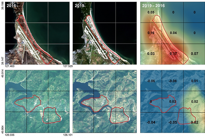 2016년과 2019년 위성영상과 경제점수 차이. 관광개발구 중 하나인 원산 갈마지구(상단)는 유의미한 개발 양상이 발견됐으나 공업개발구인 위원개발구(하단)는 변화가 나타나지 않았다. KAIST 제공