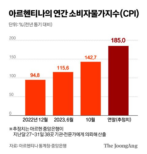 김경진 기자