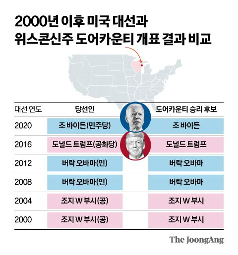 신재민 기자