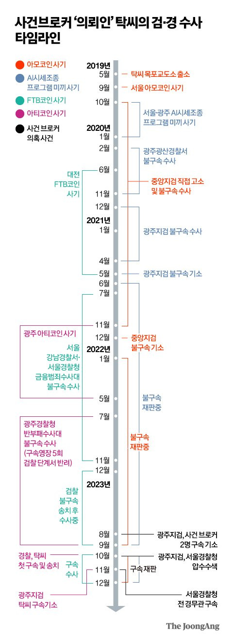 박경민 기자