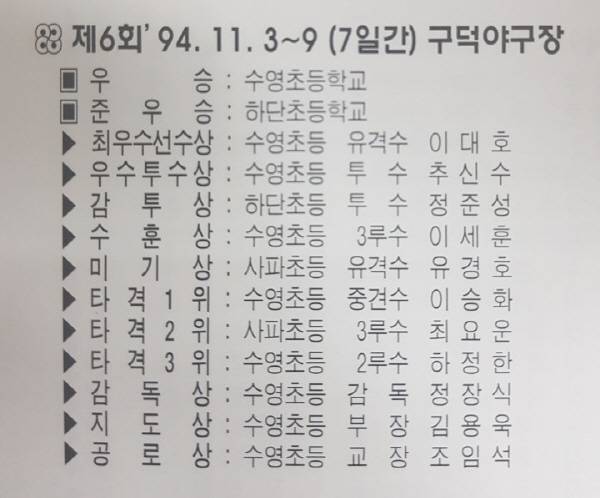 1994년 구덕야구장에서 열렸던 제6회 롯데기 야구대회의 성적표. 사진 출처 = 롯데 자이언츠