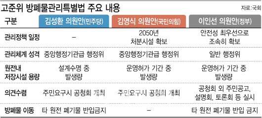 (그래픽=김정훈 기자)