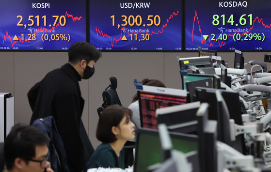 Screens in Hana Bank's trading room in central Seoul show the Kospi closing at 2,511.70 points on Wednesday, up 0.05 percent, or 1.28 points, from the previous trading session. [NEWS1]