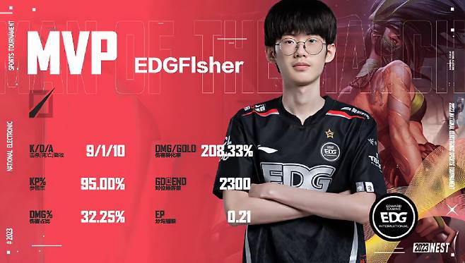 사진=EDG 공식 웨이보