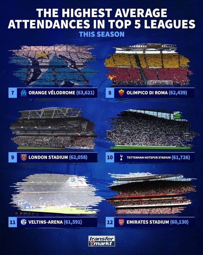 사진=트랜스퍼마크트