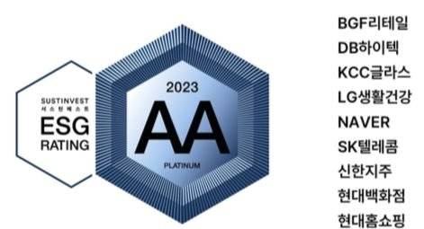 ESG 평가 결과 AA등급 기업