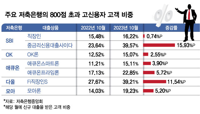 /사진=김현정 디자인기자