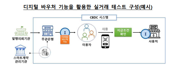 표=한은