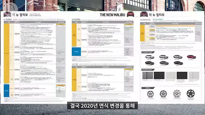 쉐보레 말리부 말리부 8세대 말리부 가솔린 말리부 디젤 올 뉴 말리부 8세대 말리부 구형 말리부 말리부 구형 말리부 중고 말리부 장단점 말리부 시승기 말리부 뒷좌석 말리부 연비 말리부 엠비언트 말리부 쏘나타 말리부 K5 말리부 보령미션 토스카 GM대우 멜론머스크 제갈원 올뉴말리부 더뉴말리부 말리부 터보 말리부 하이브리드 말리부 1.5 말리부 고질병 말리부 누수 말리부 출력저하 말리부 3기통 3기통