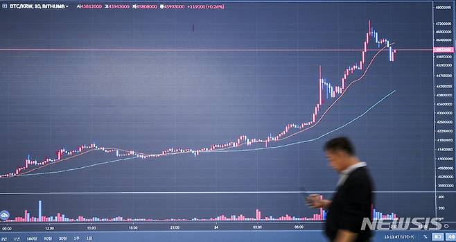 [서울=뉴시스] 정병혁 기자 = 비트코인이 15% 가까이 폭등해 3만5000달러를 돌파했다. 비트코인이 3만5000달러를 돌파한 것은 2022년 5월 이후 처음이다. 24일 서울 강남구 빗썸 고객지원센터에서 한 시민이 비트코인 시세가 나오는 전광판 앞을 지나고 있다. 2023.10.24. jhope@newsis.com