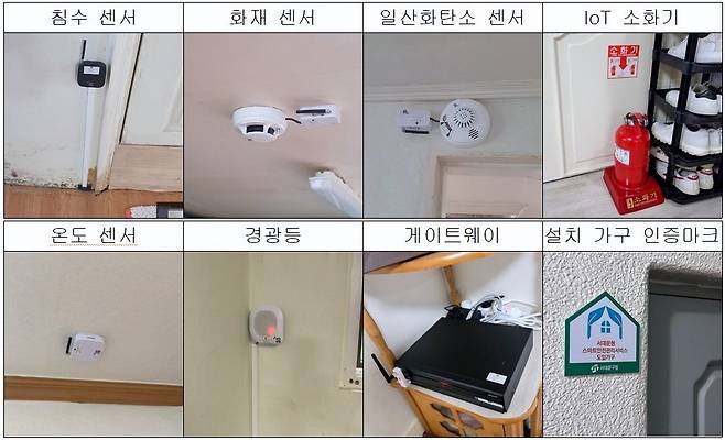 서대문구 스마트센서 IoT 홈네트워크 안전관리시스템  [서대문구 제공. 재판매 및 DB 금지]