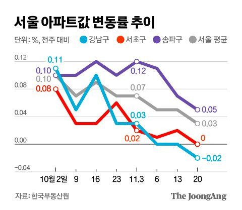 김영옥 기자