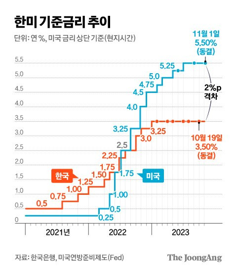 김경진 기자