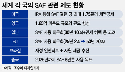 그래픽=조수아 디자인기자