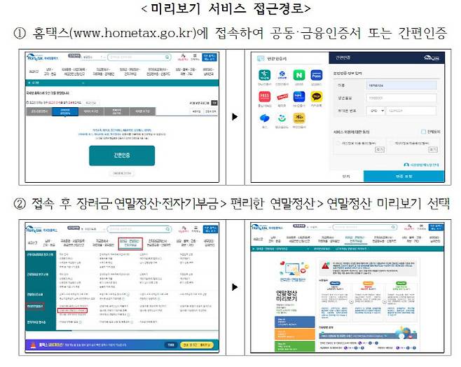 (자료 = 국세청)
