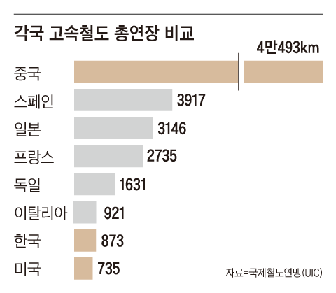 그래픽=김의균