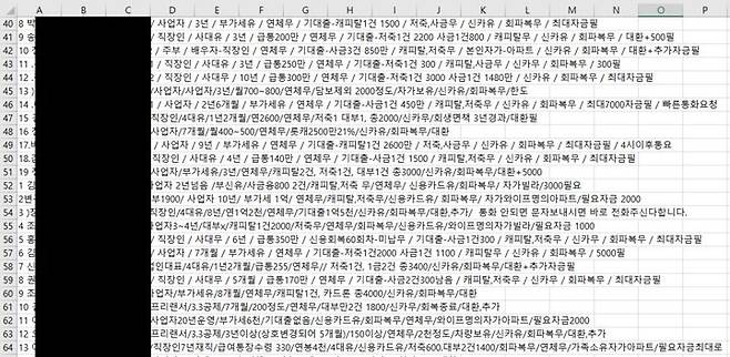 공격자가 악성코드 유포를 위해 악용한 파일 내용(사진=안랩 제공) *재판매 및 DB 금지