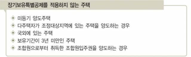 자료:국세청