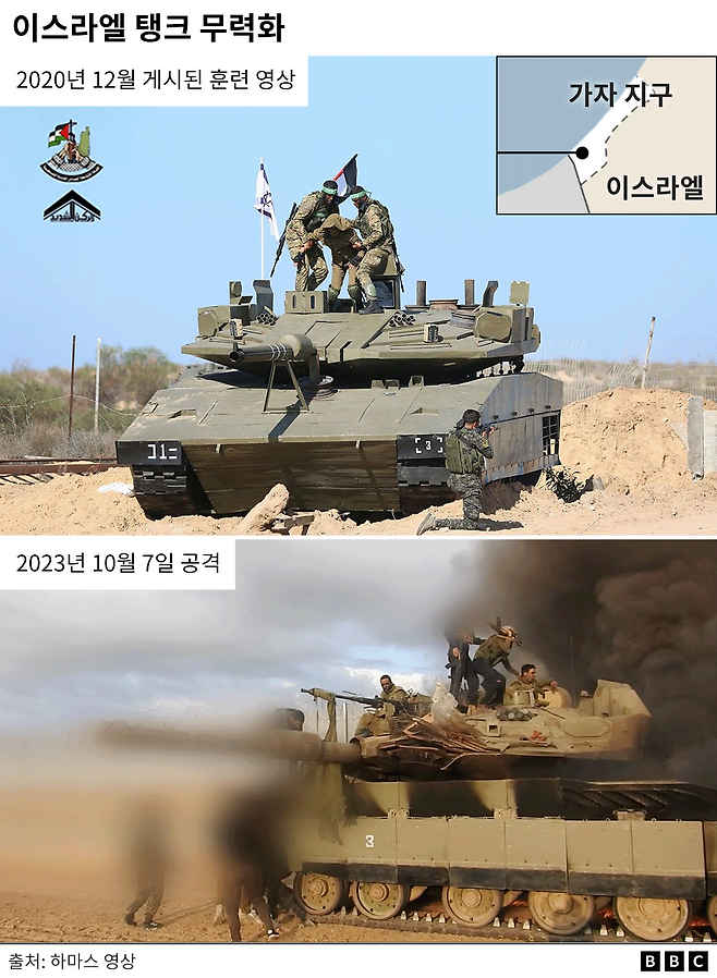 하마스 대원이 탱크에 탑승해 있던 사람을 끌어내리는 모습