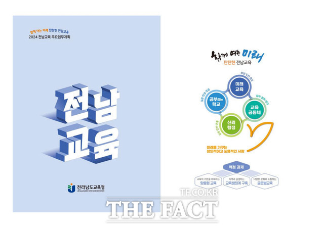 2024 전남교육 설명회 포스터./전남교육청