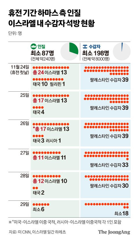 정근영 디자이너