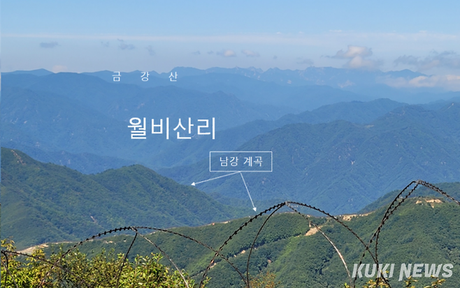 그래픽=남북강원도협력협회 제공