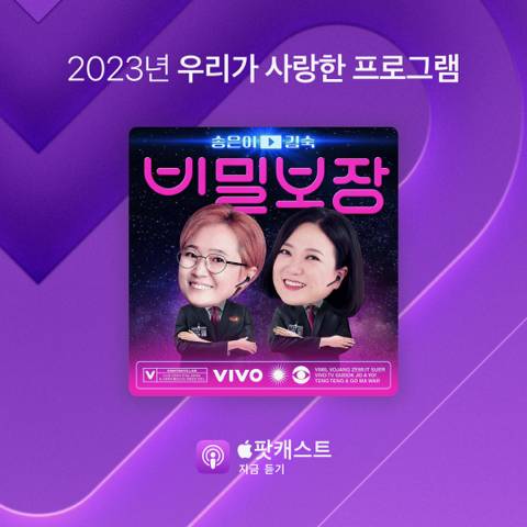 '송은이&김숙 비밀보장' 2023년 韓최고 인기 팟캐스트..2년 연속 1위