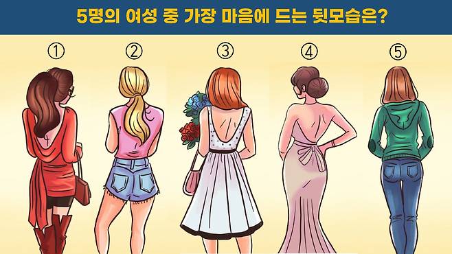 미국 디지털콘텐츠 퍼블리싱 사이트 브라이트사이드(Brightside)에 소개된 재미있는 심리성격 테스트를 소개할게. [이미지 출처= 브라이트사이드 / 코메디닷컴 재편집]
