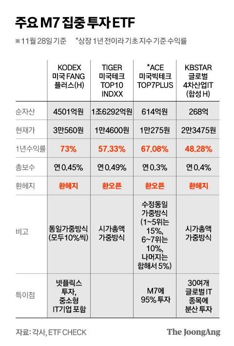 박경민 기자