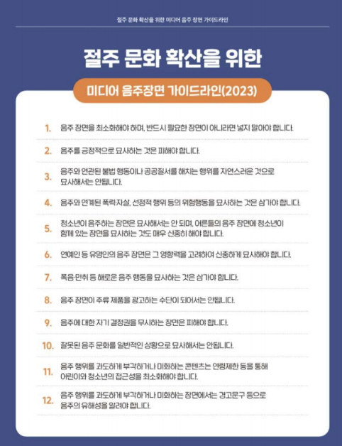 보건복지부와 한국건강증진개발원이 공개한 ‘절주문화 확산을 위한 미디어 음주장면 가이드라인 2023(개정판)’