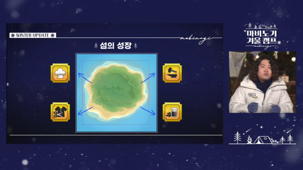 - 섬의 성장을 통해 다양한 스킬을 배울 수 있다