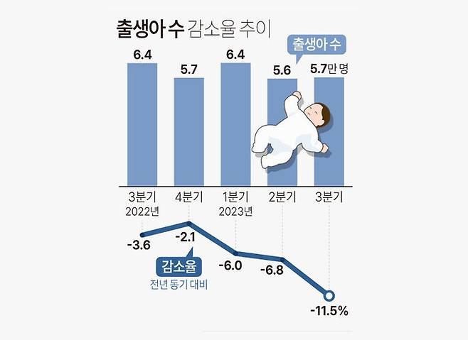 출처 : 연합뉴스