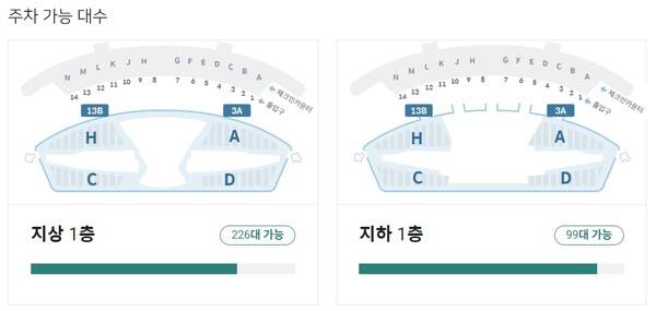 출저 : 인천공항공사