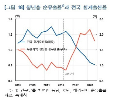 한은 제공.