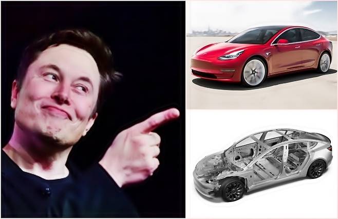 일론 머스크와 테슬라 차량 [사진출처=매경DB, 테슬라 웹사이트]