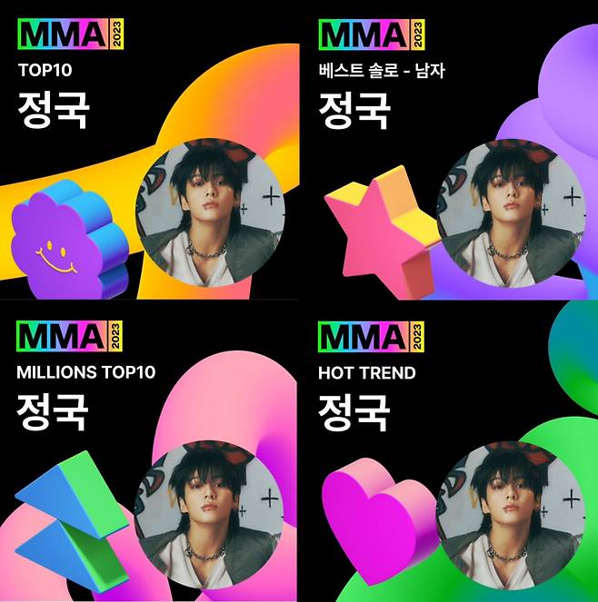 방탄소년단 정국, MMA2023 4관왕..막강 솔로 파워