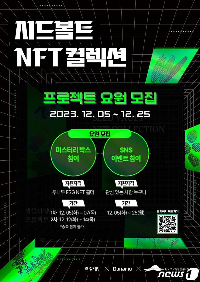 두나무가 세계 토양의 날을 맞아 '시드볼트 NFT 컬렉션'을 출시했다. (두나무 측 자료 제공)