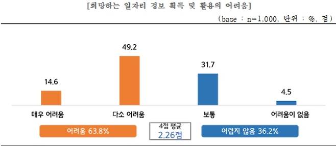 중소기업중앙회 제공