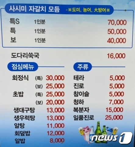 논란이 된 신용산 횟집의 메뉴판. (네이버 블로그 갈무리) /뉴스1