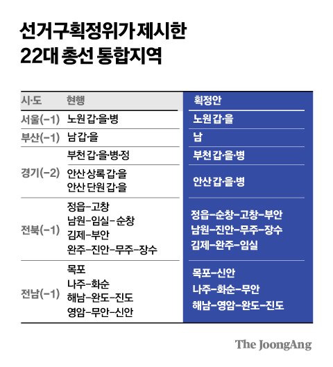 김경진 기자