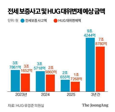 박경민 기자