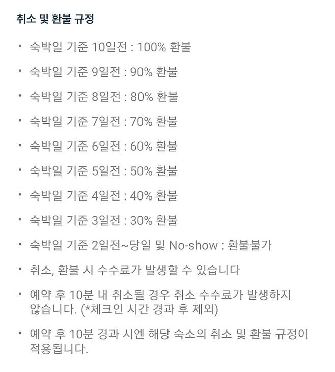 경남 거제 한 펜션의 환불 규정. 여기어때 캡처