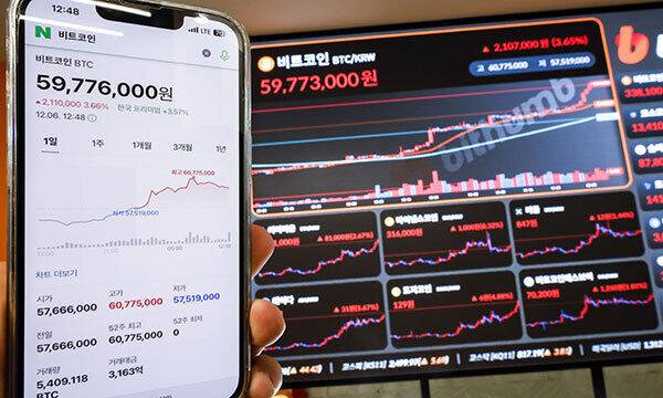 6일 서울 서초구 빗썸고객지원센터 전광판에 비트코인 시세가 나타나 있다. 뉴시스