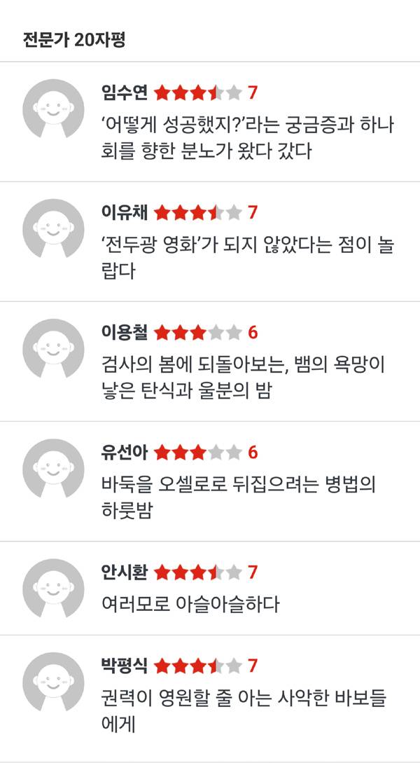 영화전문매체 씨네21에 올라온 ‘서울의 봄’ 전문가 20자평. 씨네21 캡처