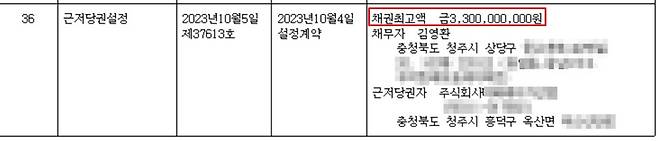 김영환 충북지사의 부동산에 지역 한 업체에서 33억원 근저당권을 설정했다.