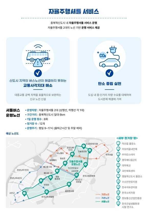 충북 혁신도시 진천·음성 지역을 운행할 자율 주행 순환버스 ‘모두 타유’ 노선도. 음성군 제공
